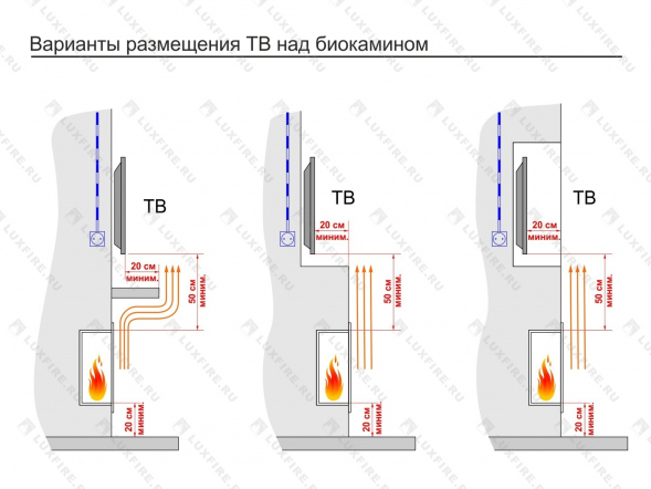 Топливный блок GOOD FIRE 900 МУ