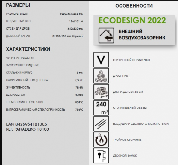 Печь-камин PANADERO ZINC